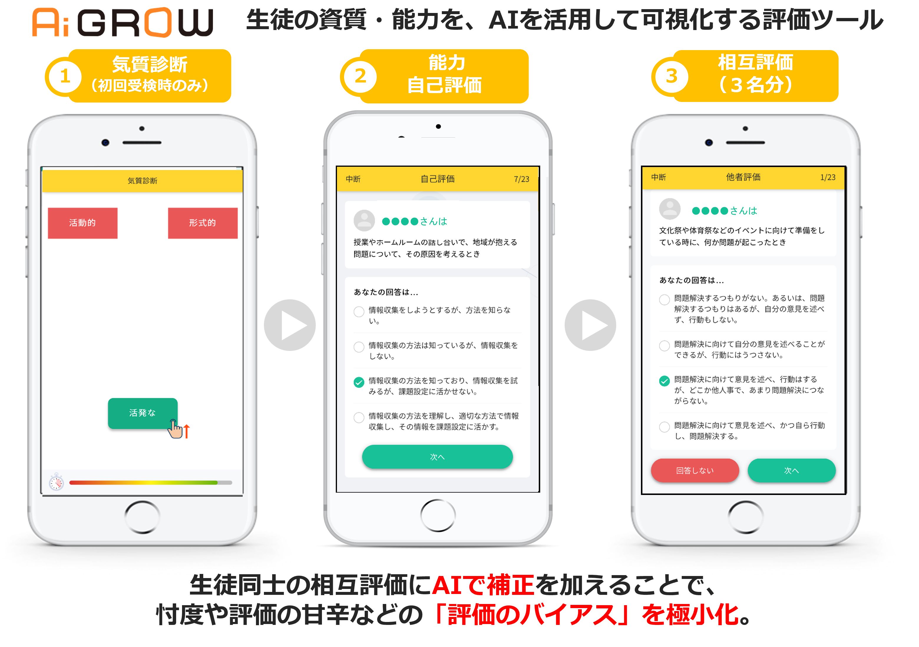 「Ai GROW」受検画面