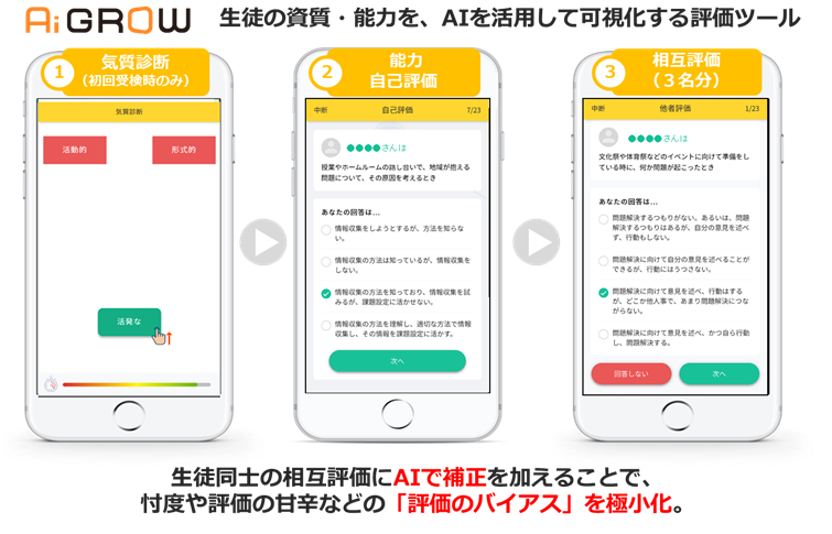 「Ai GROW」受検画面