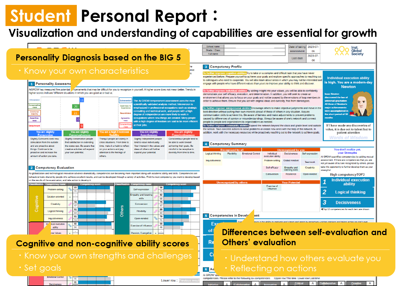 「Ai GROW」の生徒向けレポート