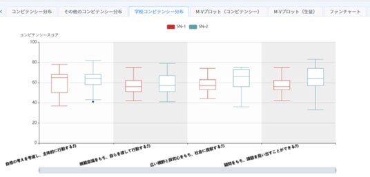 画像が削除されました