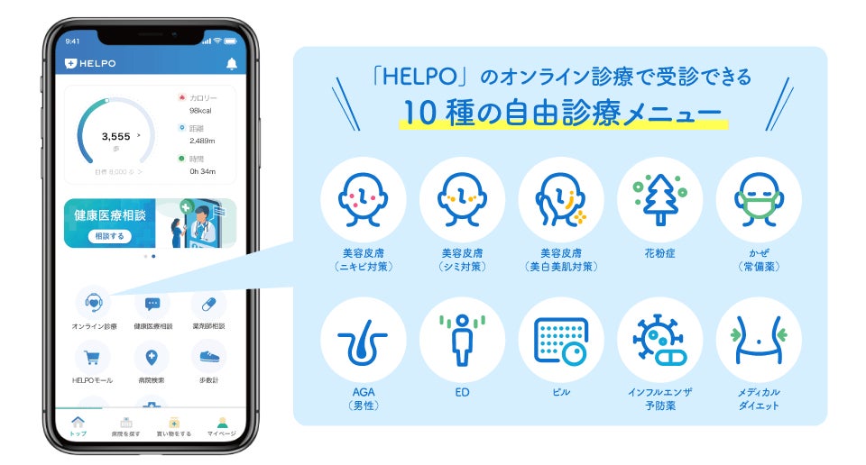 ヘルスケアアプリ「HELPO」のオンライン診療機能に10種の自由診療 ヘルスケアアプリ「HELPO」のオンライン診療機能に10種の自由診療