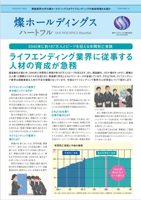2040年に約167万人とピークを迎える年間死亡者数 ライフエンディング業界に従事する人材の育成が急務