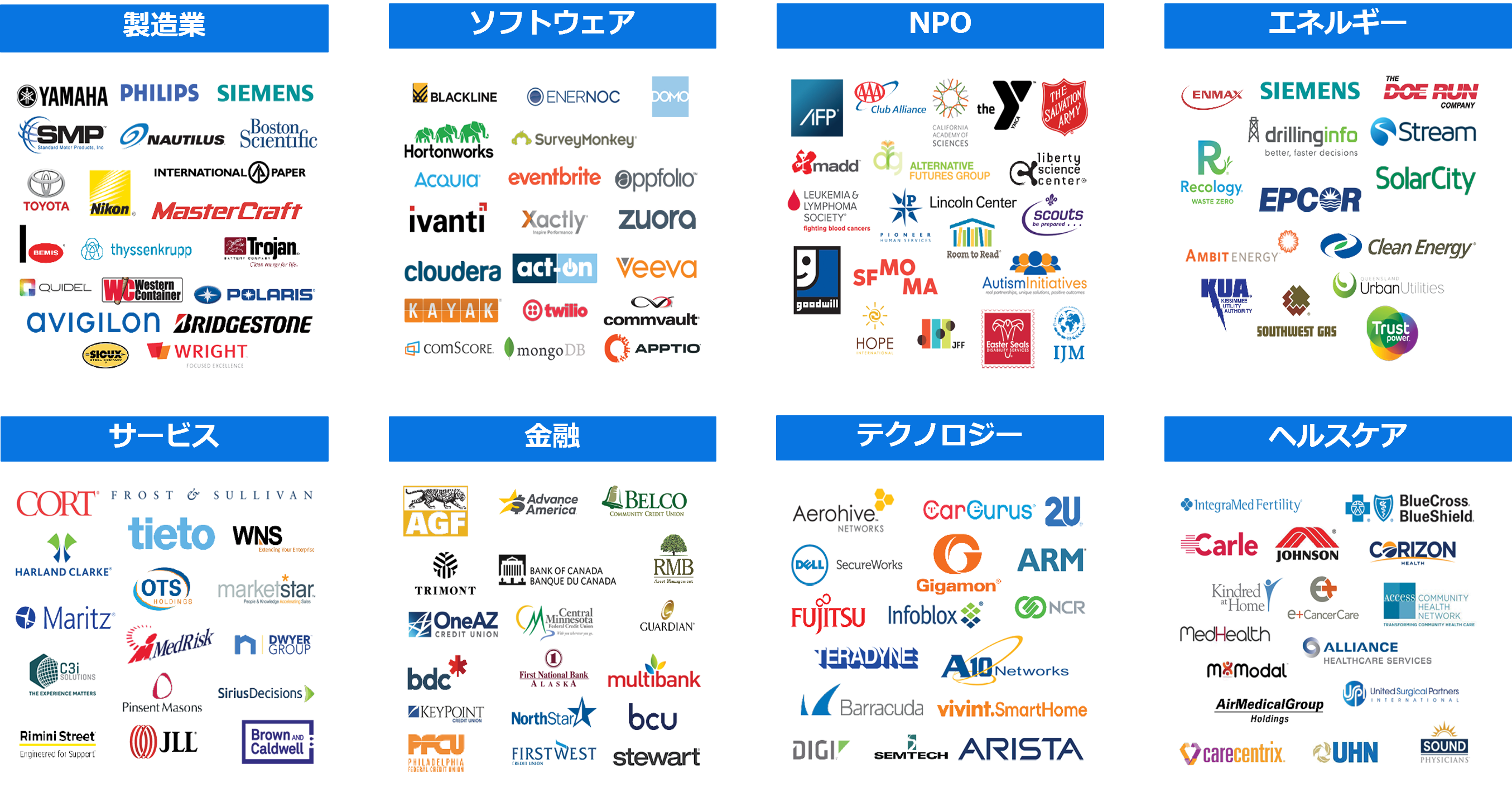 Adaptive導入企業