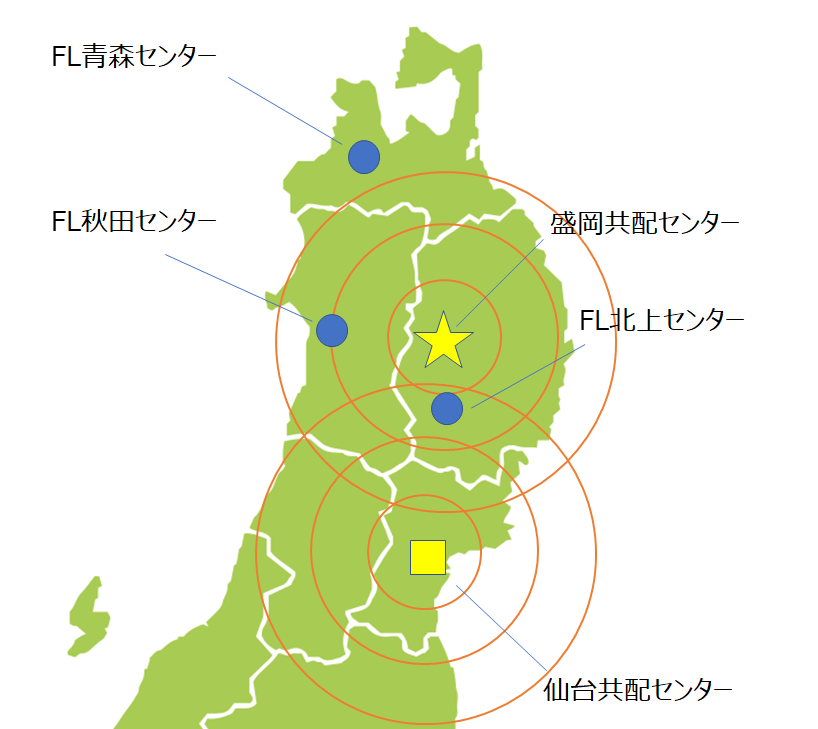 北東北ネットワーク関連拠点配置（FL：フレッシュ・ロジスティック）