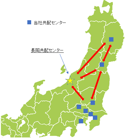 当社共配網イメージ