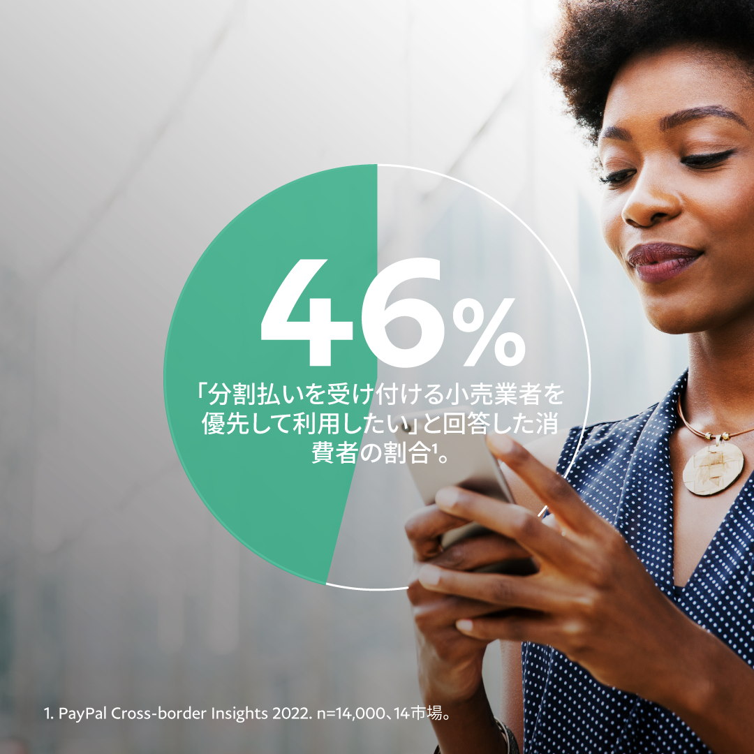 「2022年ペイパル海外通販レポート」1
