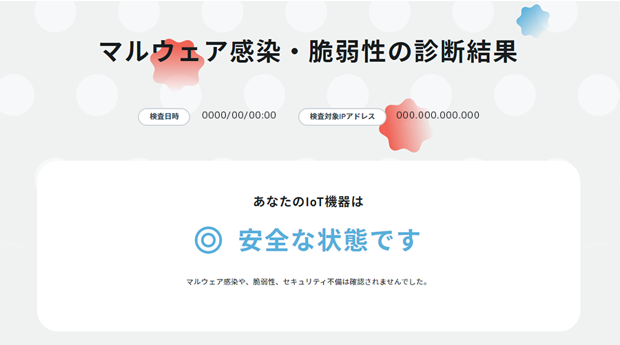 安全な状態の表示例
