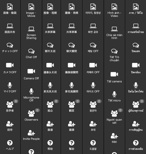 多言語対応の一例