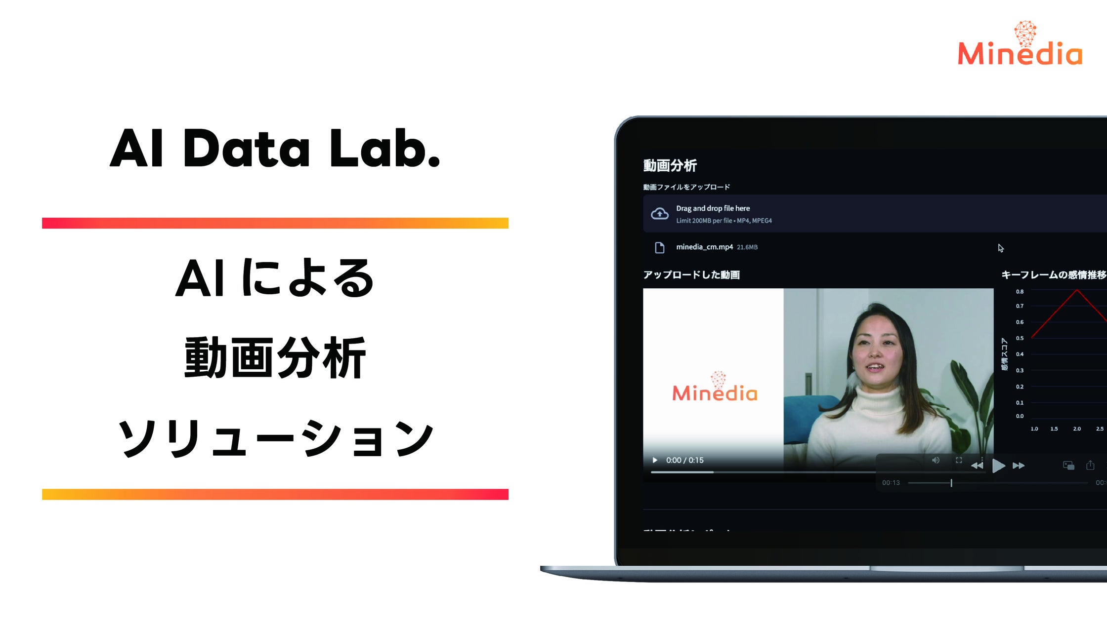 画像が削除されました