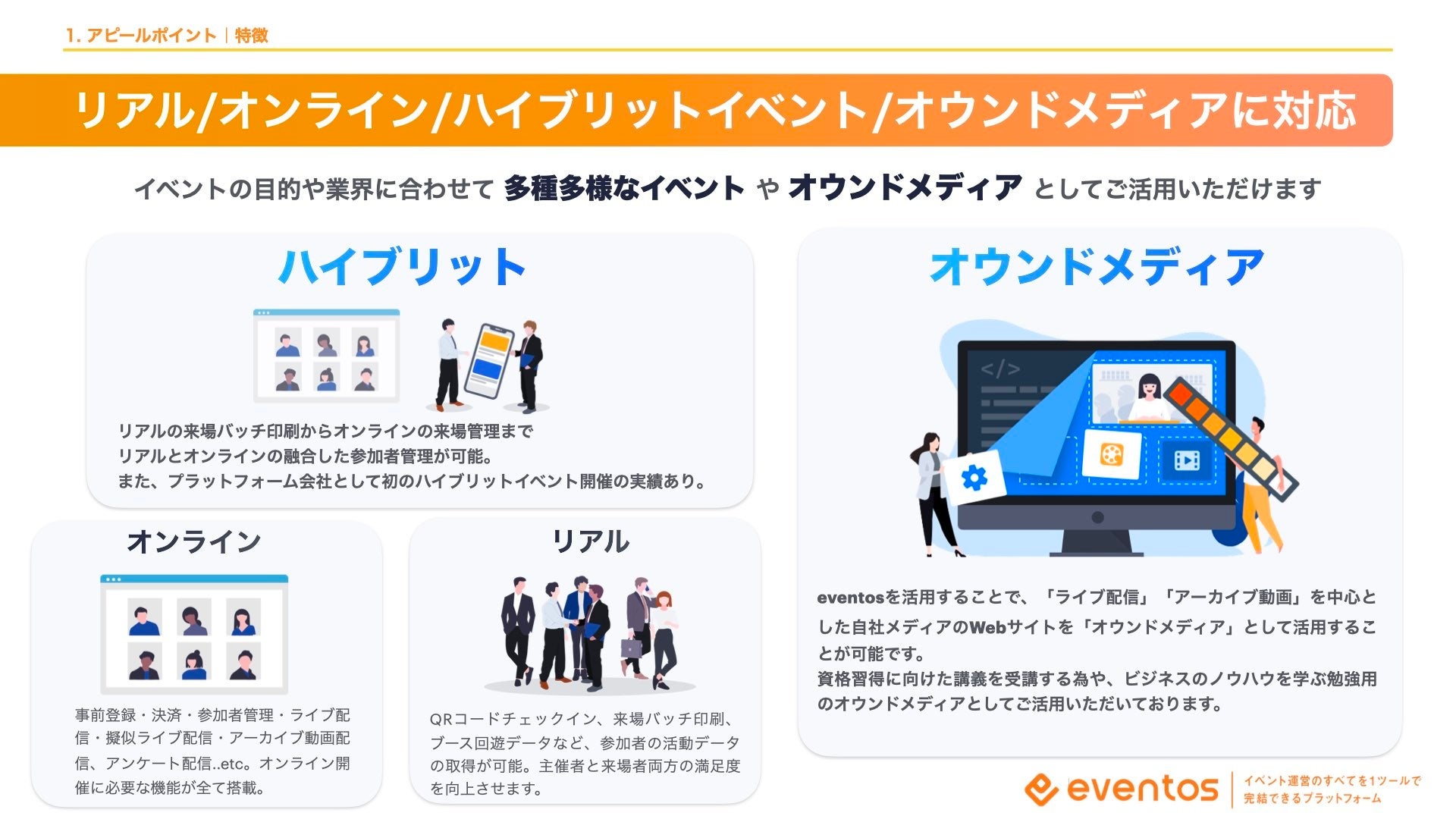 Eventosが第16回 Aspic Iot Ai クラウドアワード 22にて 基幹業務系asp Saas部門 先進ビジネス モデル賞 を受賞しました Bravesoft株式会社のプレスリリース