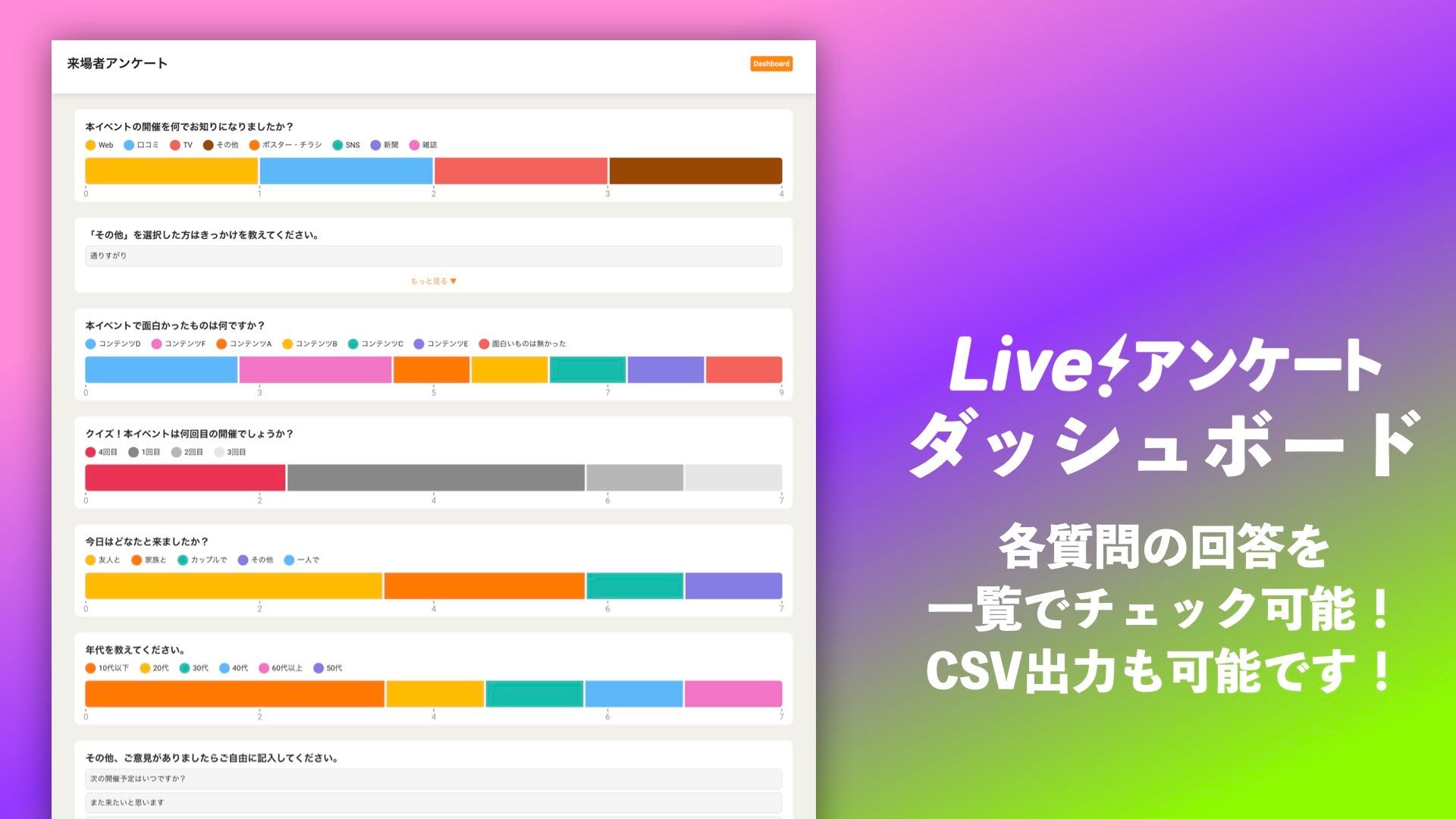 Live!アンケート ダッシュボード|Live!アンケートアンケートフォーム