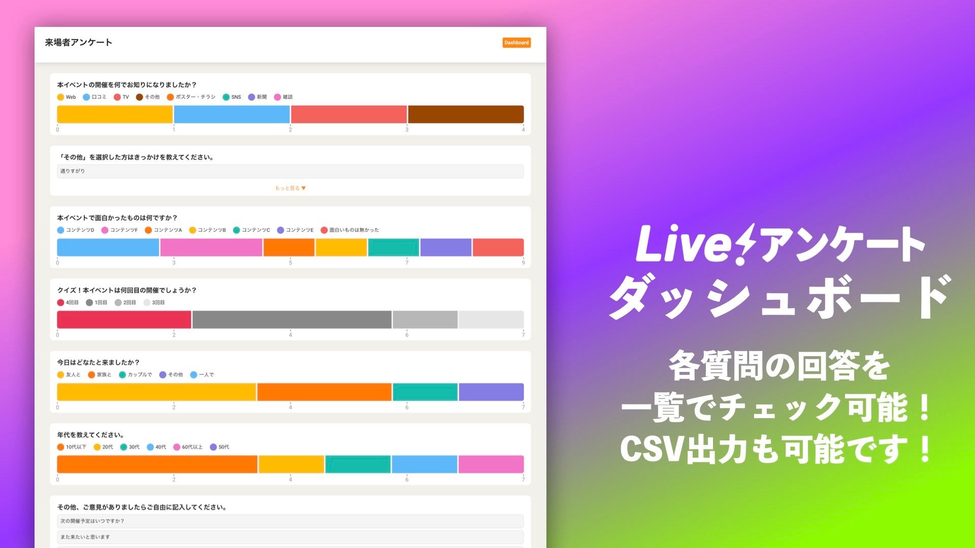 Live!アンケート ダッシュボード｜Live!アンケートアンケートフォーム