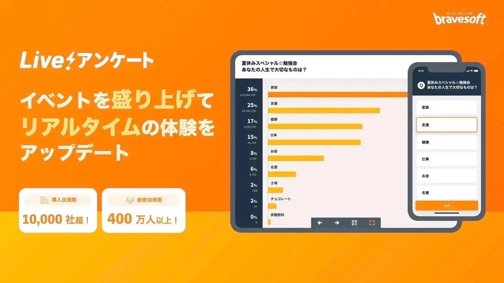 Live!アンケート|Live!アンケートアンケートフォーム
