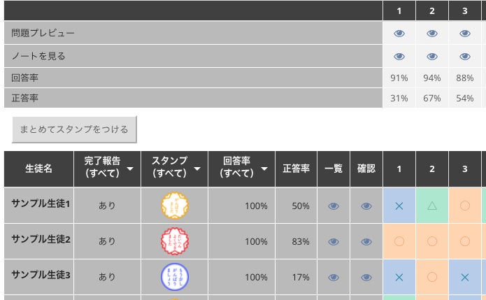 教師画面:正答率の一覧