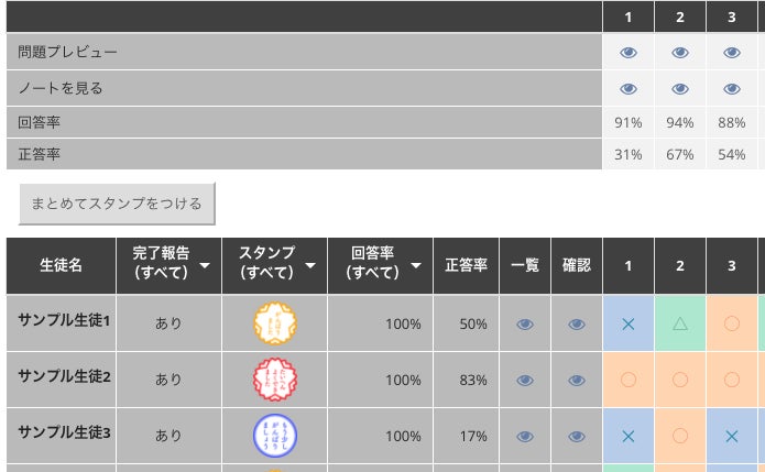 教師画面：正答率の一覧