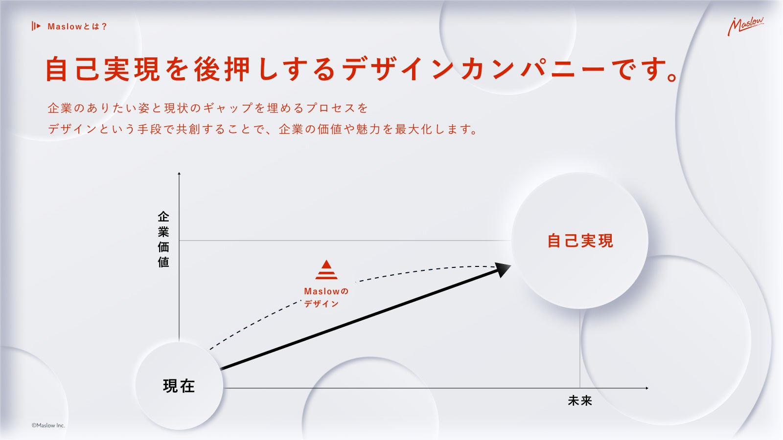 マズロー　自己実現の経営　経営の心理的側面 新パーパスを制定し、企業の課題解決とさらなる価値向上を目指す
