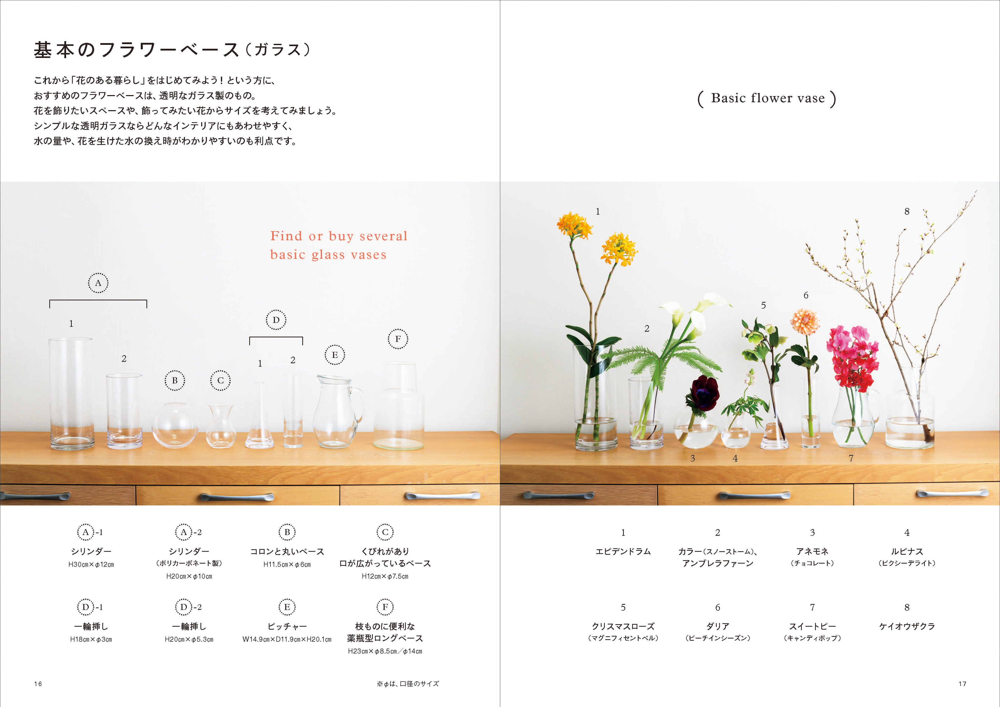 『花と器の素敵な合わせ方』第2章より_1