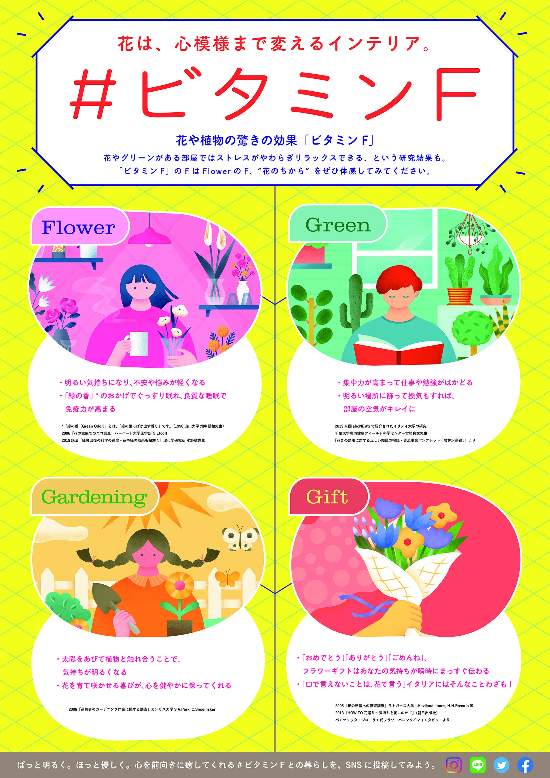 ＃ビタミンFについて