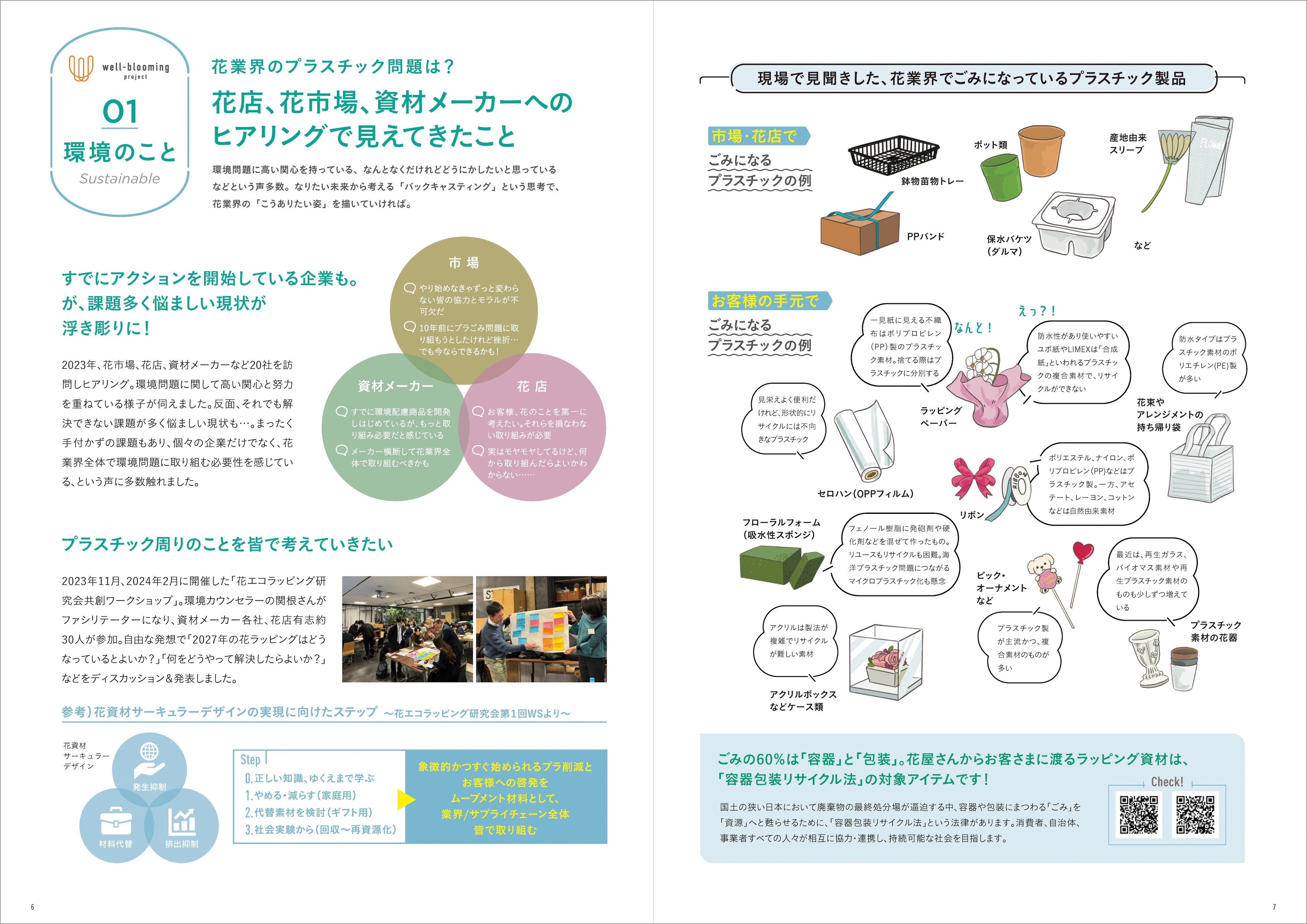 花業界向け well-blooming project&nbsp; 啓発冊子より②