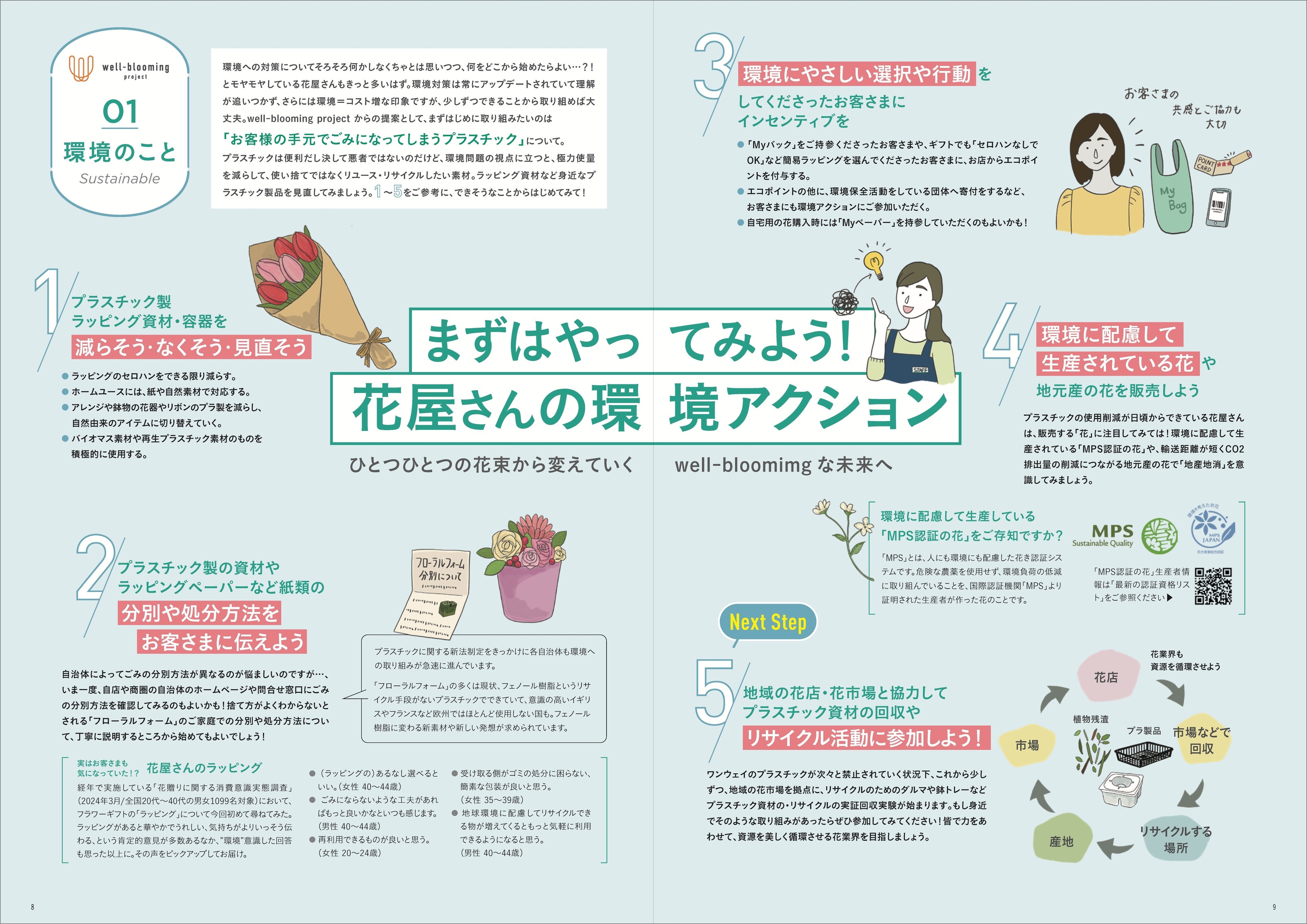 花業界向け well-blooming project&nbsp; 啓発冊子より①