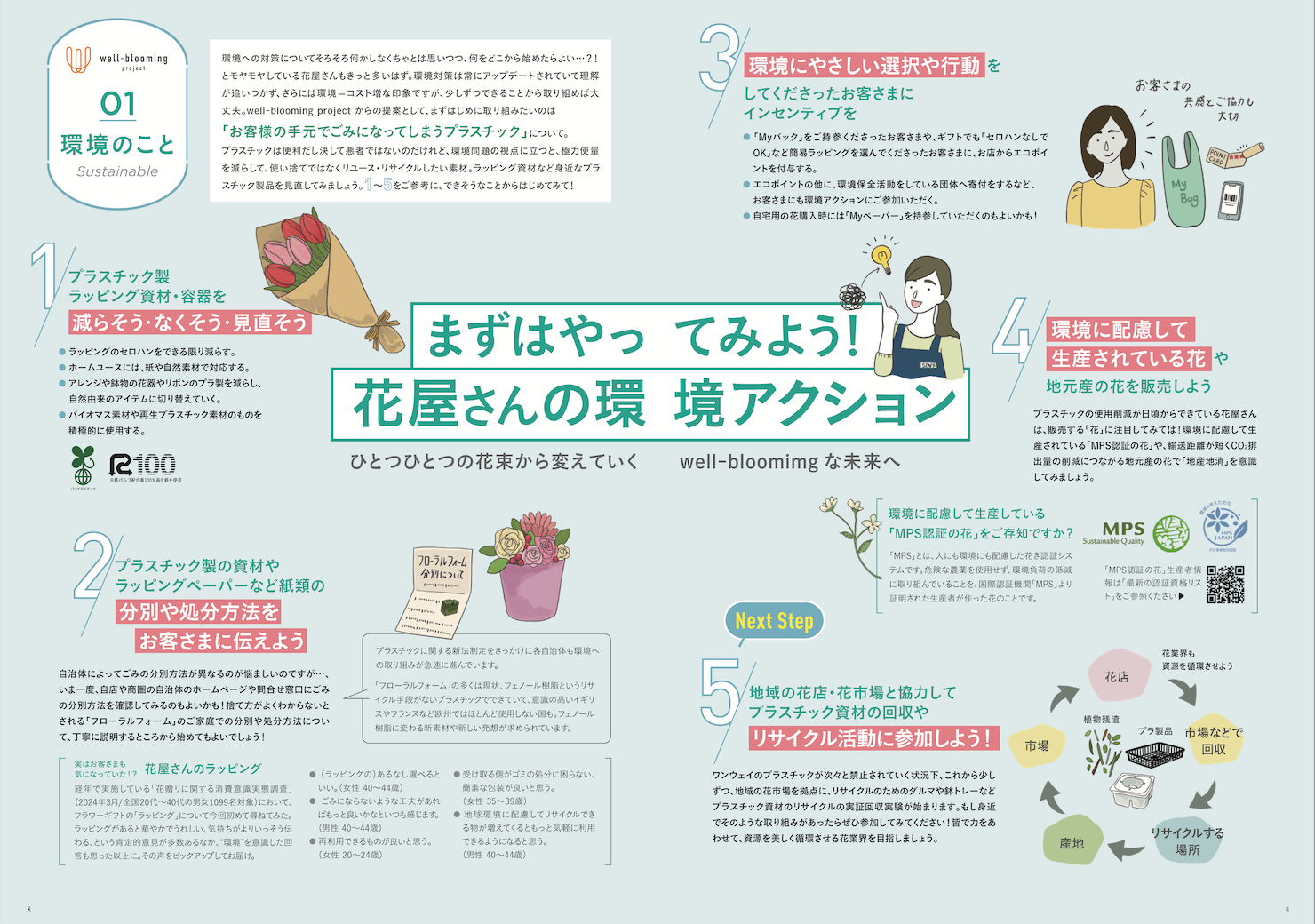 花業界向け環境啓発冊子より「花屋さんの環境アクション」