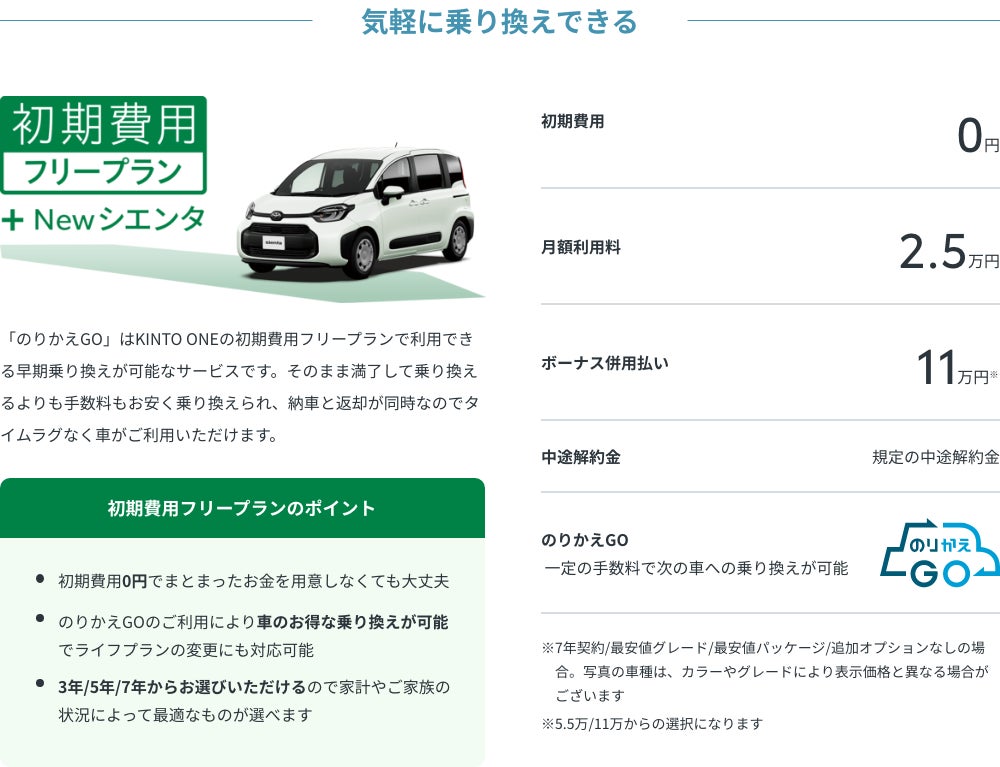 Kintoのミニバンラインアップにさらに使いやすくなった新型シエンタが登場 株式会社kintoのプレスリリース Kintoのミニバンラインアップにさらに使いやすくなった新型シエンタが登場 株式会社kintoのプレスリリース
