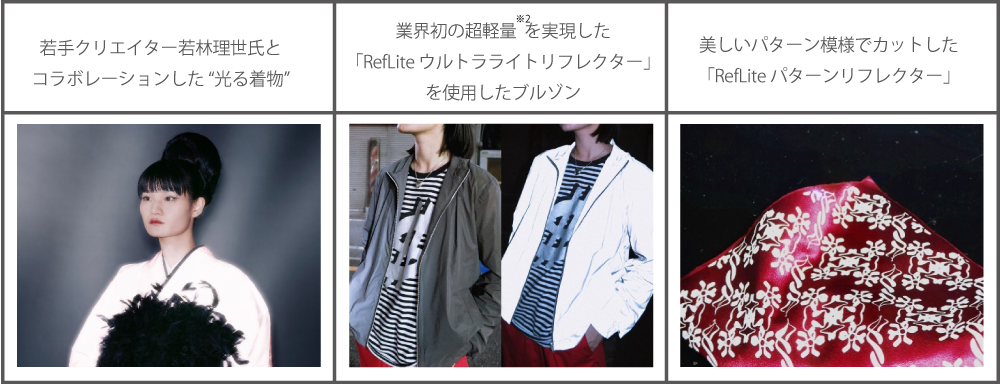 ※2 主要4ヶ国で販売しているオープンレンズタイプのリフレクター製品として最薄かつ平米あたり最軽量（2022年6月1日時点、当社調べ）
