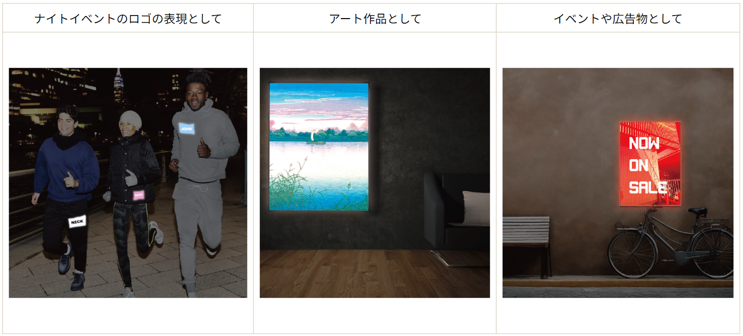 （再帰反射時のイメージ）