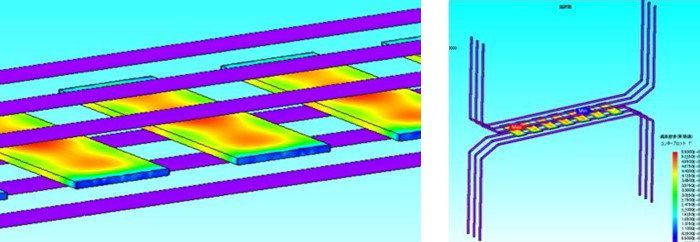 ▲『SolidWorks(ソリッドワークス)』で3次元設計、『JMAG(ジェイマグ)』で電磁界・熱流体解析