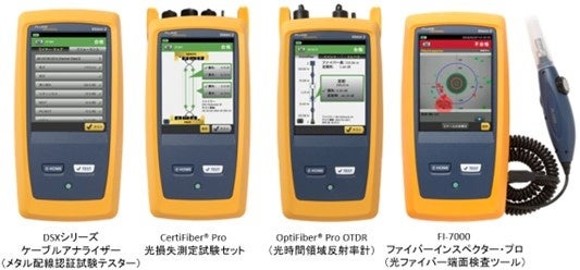 ●「Versivファミリー製品製品画像」