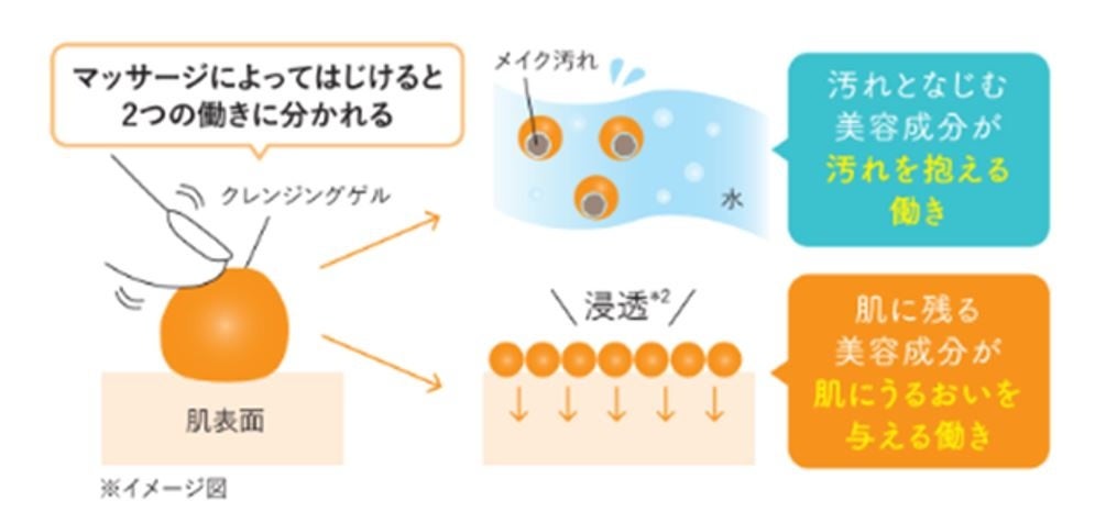 カシー化粧品ビューティウェイクレンジングセット BEAUTY WAY | 美しい素肌をはぐくむ香椎化粧品 | 公式サイト