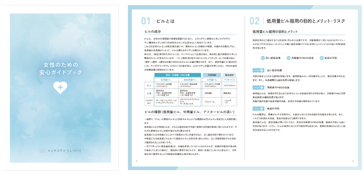 ＜ピルの処方を受けられた方向けに提供するガイドブックイメージ＞