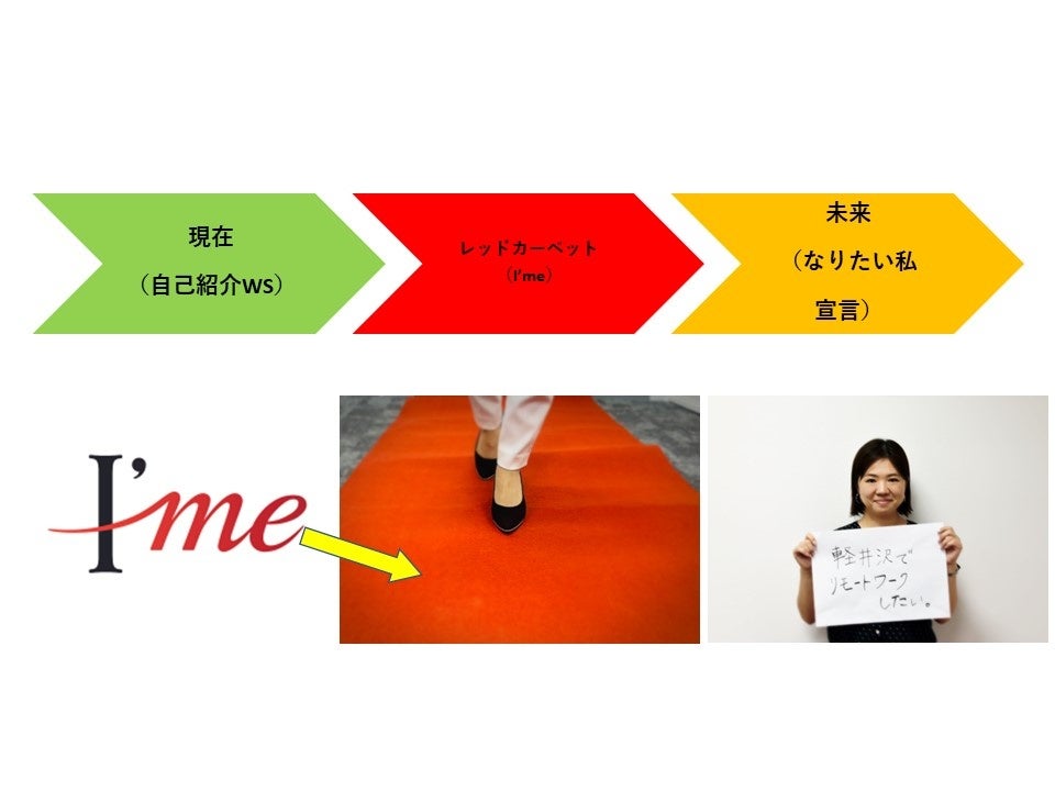 レッドカーペットセレモニー