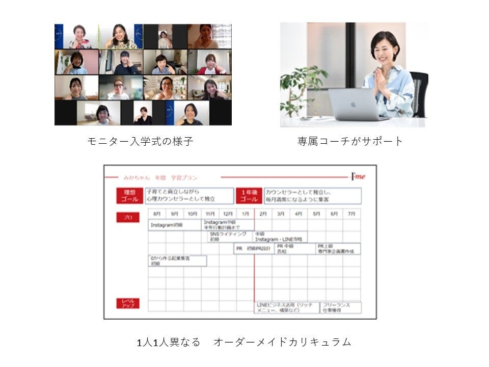 オーダーメイドカリキュラム