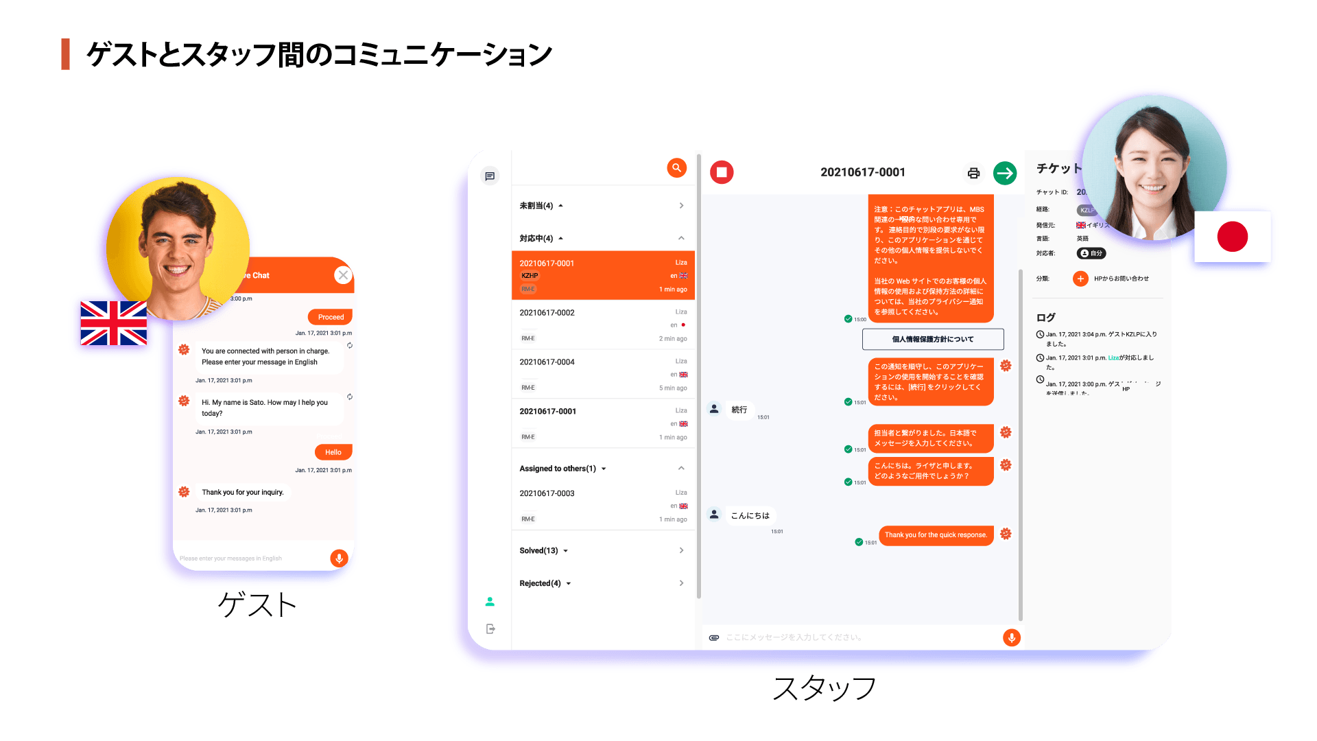 Kotozna Live Chat の画面イメージ。左が日本語利用のお客様、右が英語利用のオペレーター。