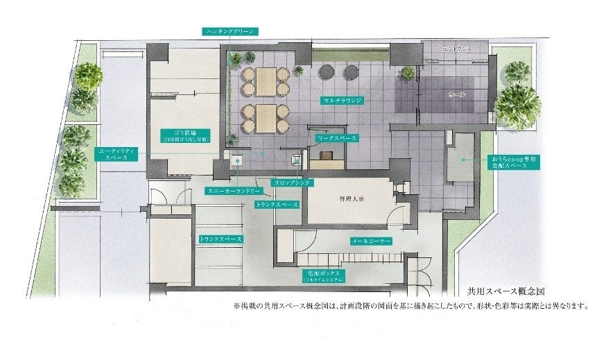 １階共用スペース概念図