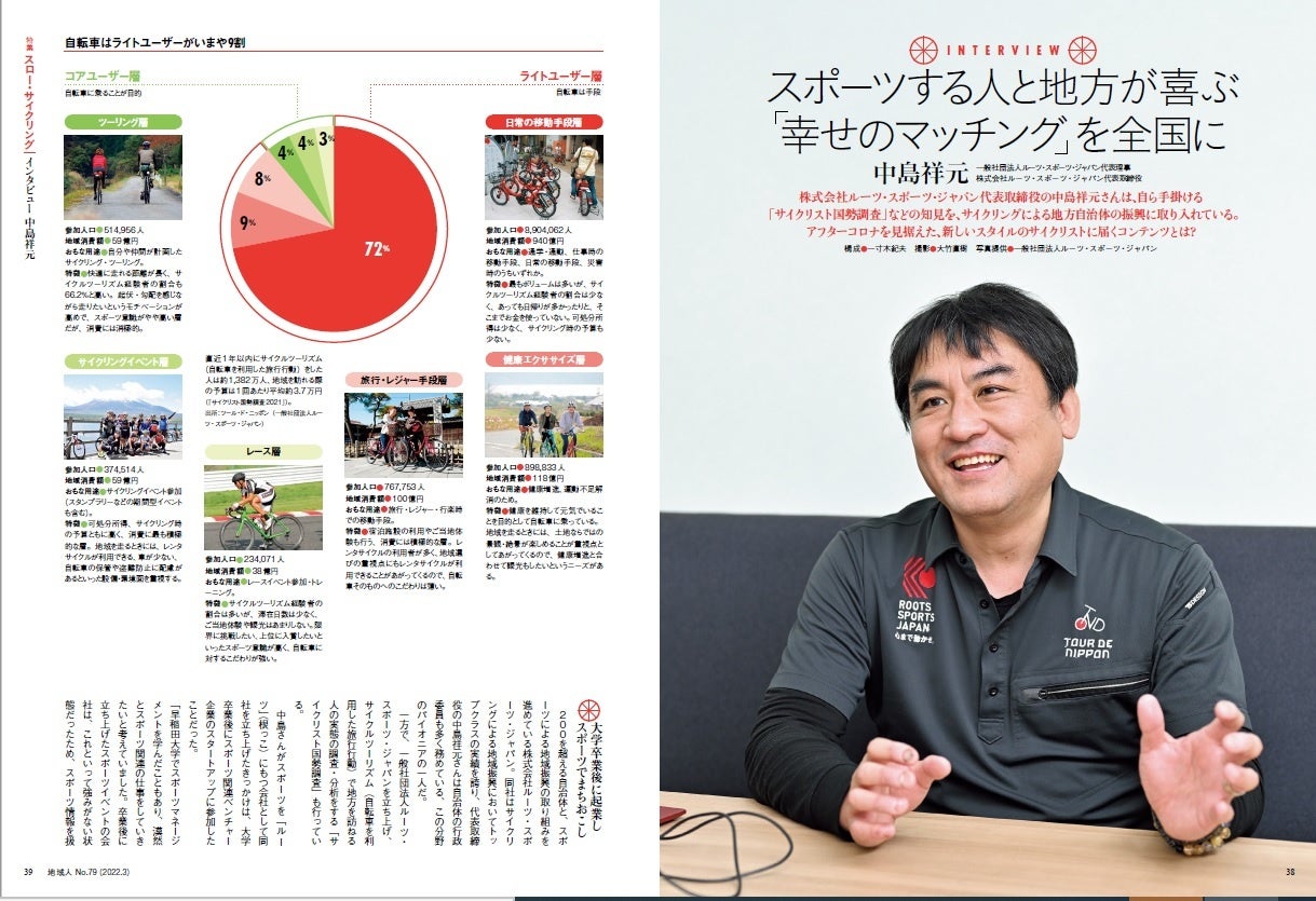 地方自治体と共に、スポーツによるまちおこしに取り組む中島祥元さん。