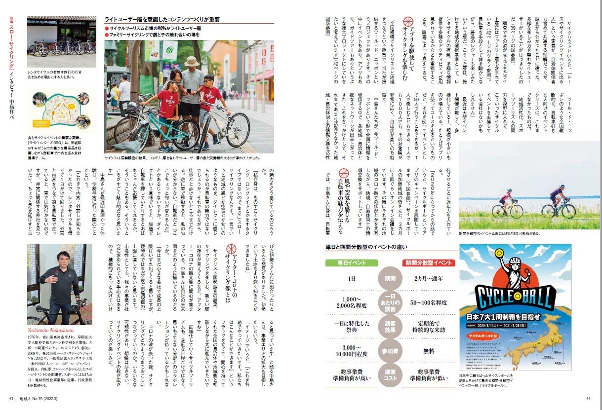 サイクリング国勢調査で見えた、自転車のライトユーザー層の行動に注目。