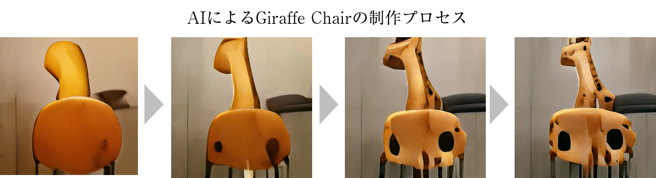 AIによる創作プロセスを映像化。ライブペインティングセッションでは、参加者が考えたテーマをもとに、ＡＩが作品を創ります。