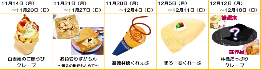 販売予定のクレープ（写真またはイラストはイメージです）