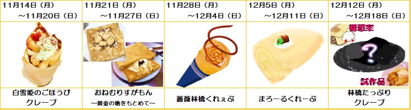 販売予定のクレープ(写真またはイラストはイメージです)