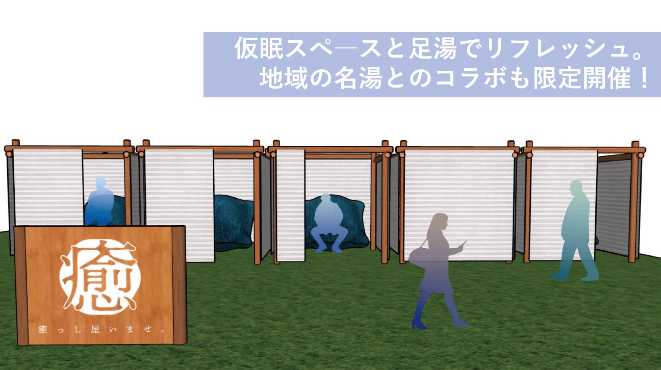 学生による店舗活用アイデア(一部)