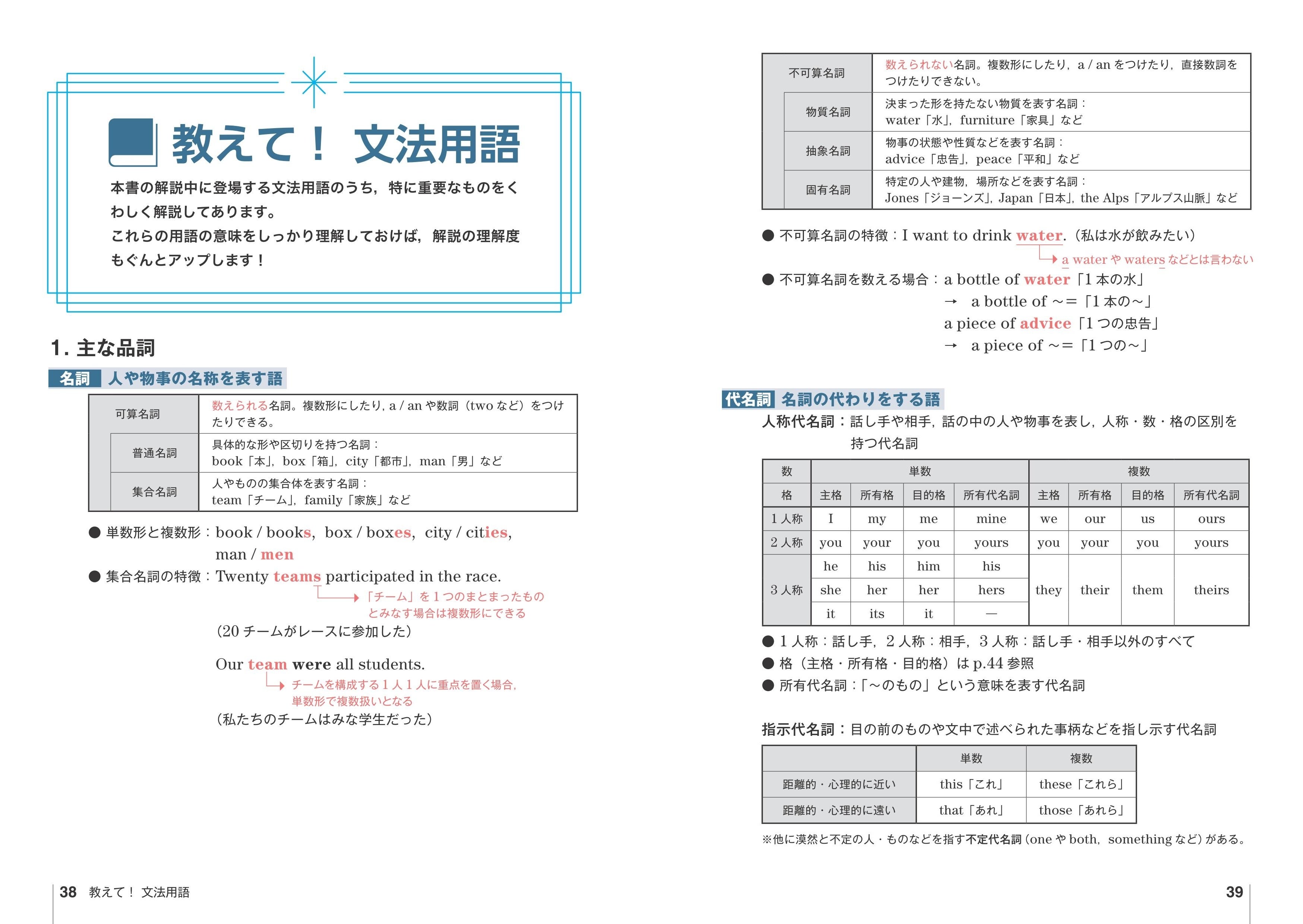 大学入試で必要な文法力・語法力が身につく！『スクランブル英文法