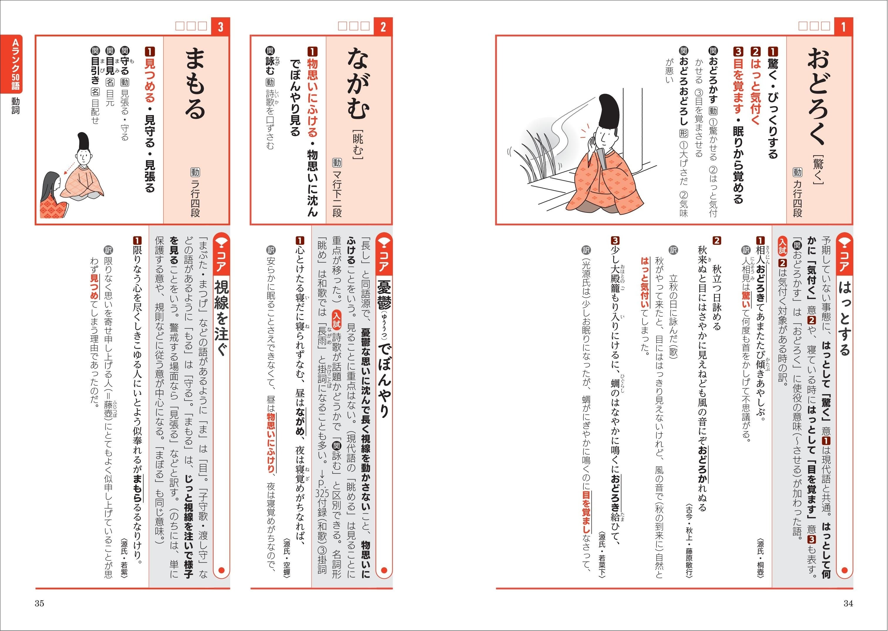 大学入試に不可欠な漢字・古文単語集『入試に出る漢字と語彙2400