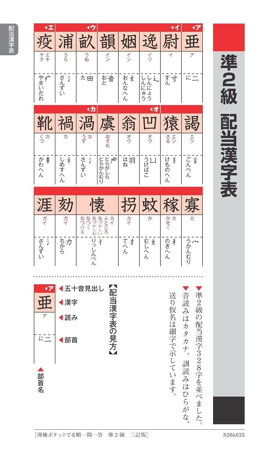 ▲『漢検ポケットでる順 一問一答 2級 三訂版』紙面イメージ