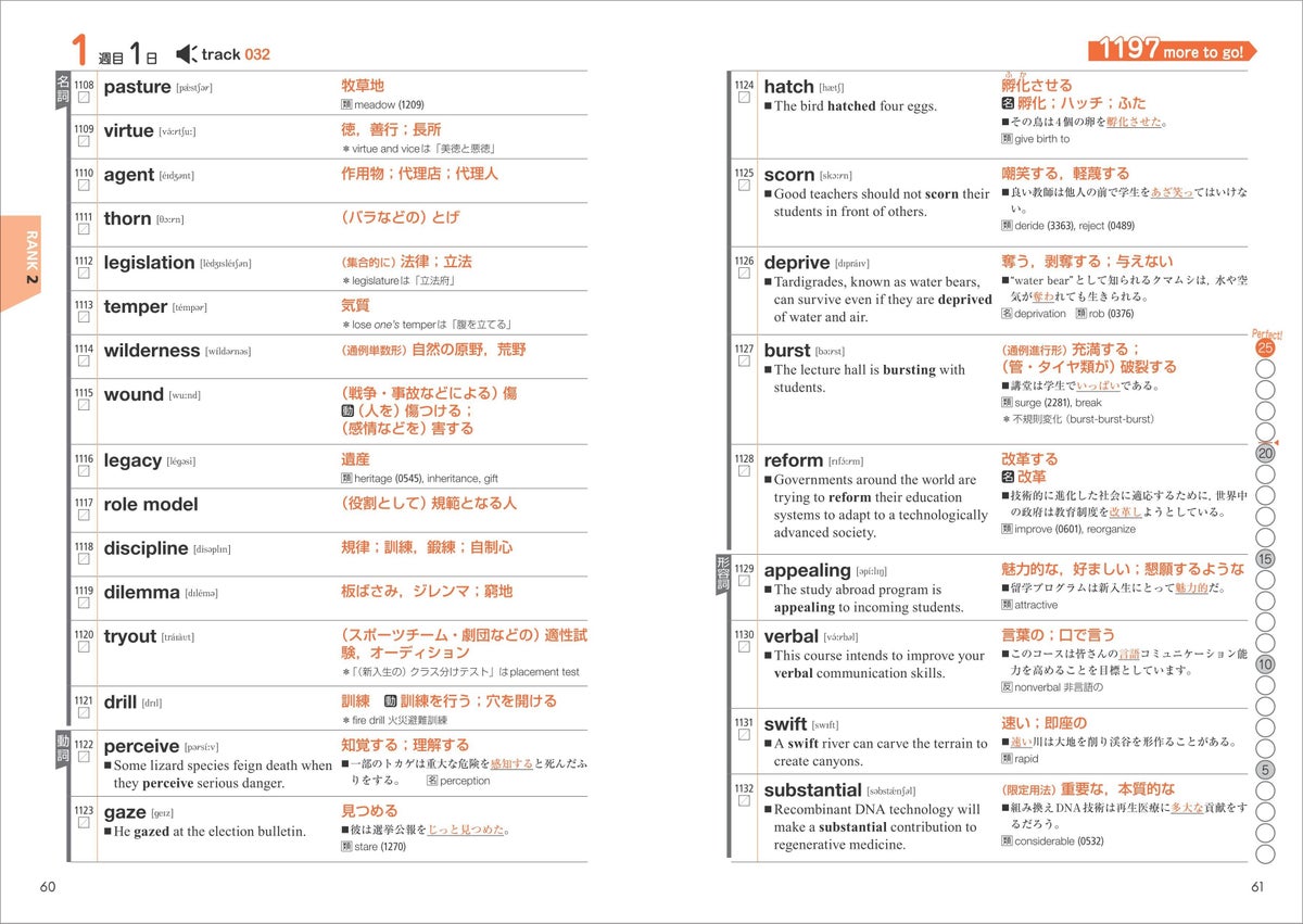 『TOEFLテスト英単語3800 5訂版』本冊 p.60-61