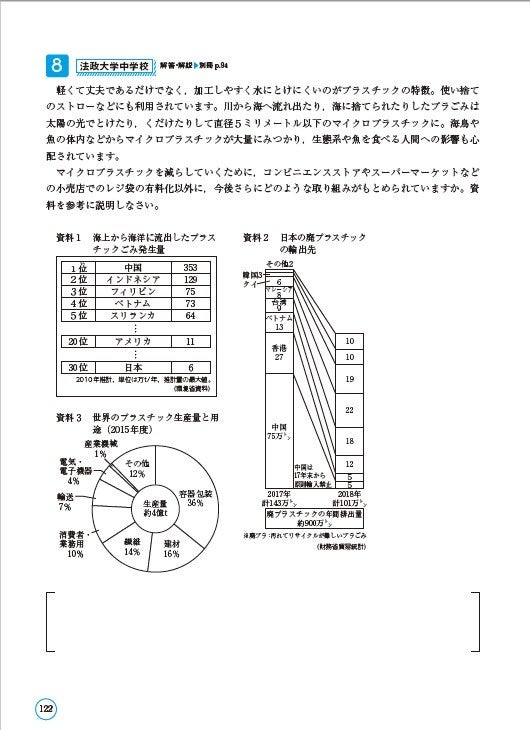 中学入試の新定番 思考力 問題を対策できる新シリーズ 知識だけでは解けない思考力問題集 を6月日刊行 株式会社旺文社のプレスリリース 中学入試の新定番 思考力 問題を対策できる新シリーズ 知識だけでは解けない思考力問題集 を6月日刊行 株式会社旺文社のプレスリリース