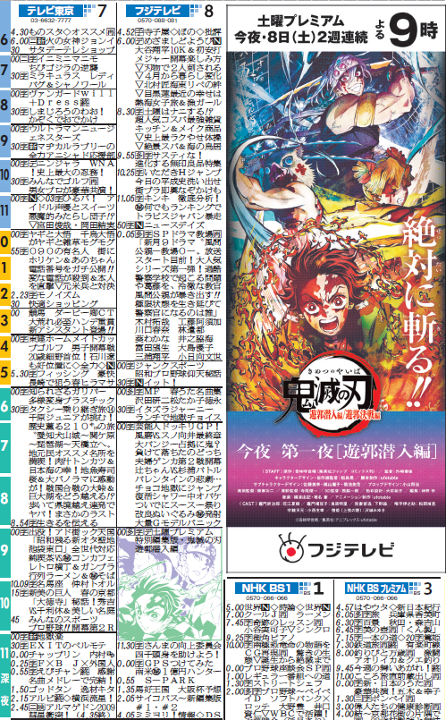 鬼滅の刃の新聞記事、広告まとめて 鬼滅の刃の新聞記事、広告まとめて 鬼滅の刃 一億