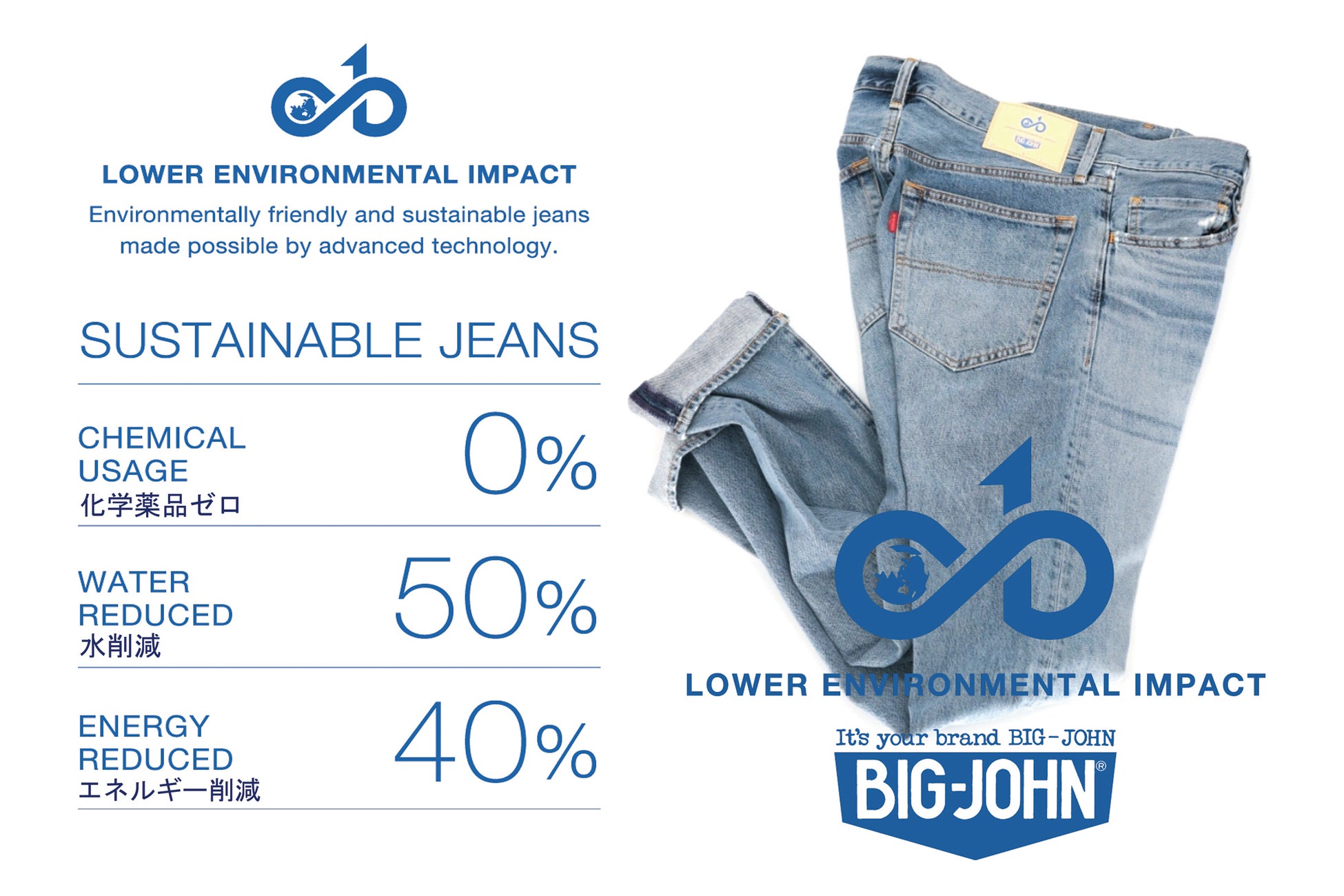 ビッグジョン Sustainable Jeans サステイナブル ジーンズ を開発 化学薬品ゼロ 水削減 エネルギー削減へ ビッグジョン のプレスリリース ビッグジョン Sustainable Jeans サステイナブル ジーンズ を開発 化学薬品ゼロ 水削減 エネルギー削減へ ビッグジョン のプレスリリース