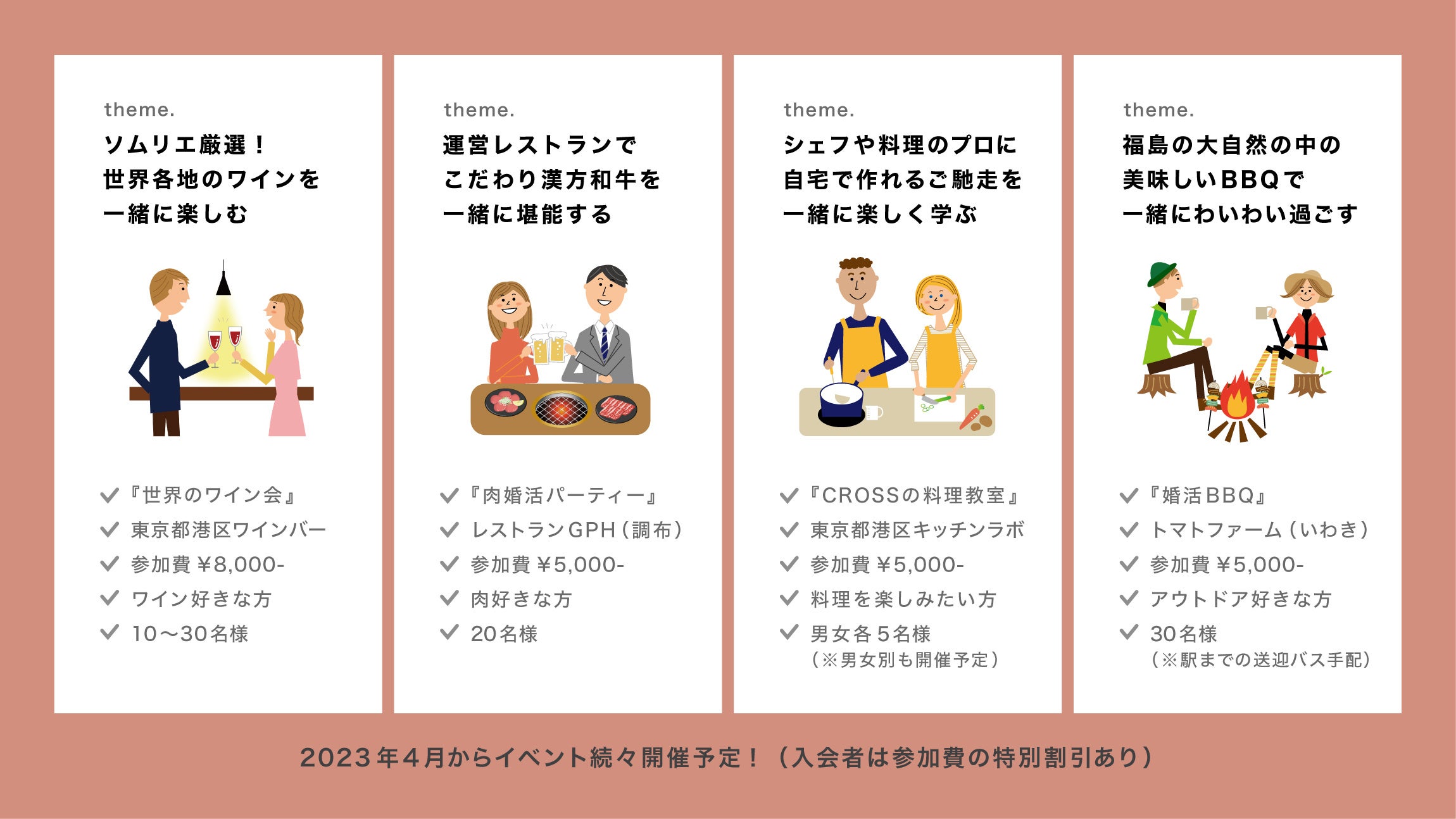 イベントプラン